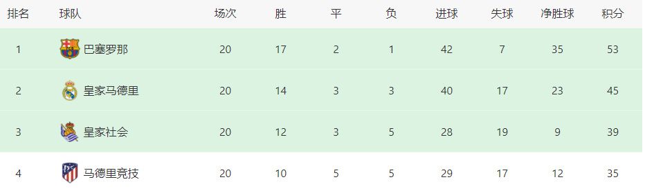 足球报：足协倾向全面重开异地搬迁、股权转让据《足球报》记者程善报道，执行了七年之久的禁止异地搬迁、股权转让的规定在2024赛季会有重大变化，足协内部的相关研讨倾向于全面重开。